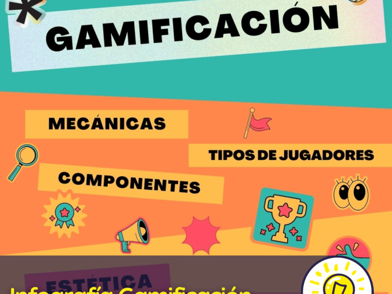 Infografía gamificación